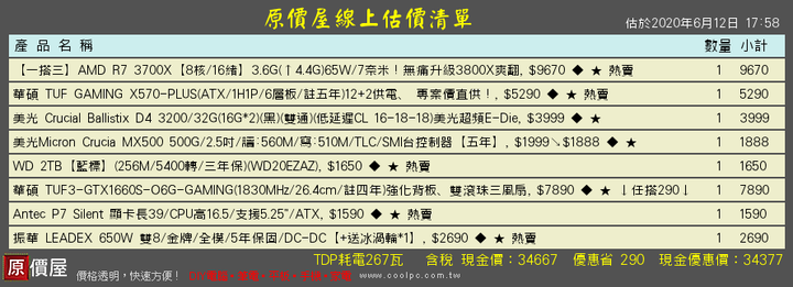 [請益] 30K剪輯美編機菜單求健檢