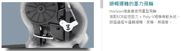 磁控健身車面板壞掉後有辦法改成別種方式控制嗎?