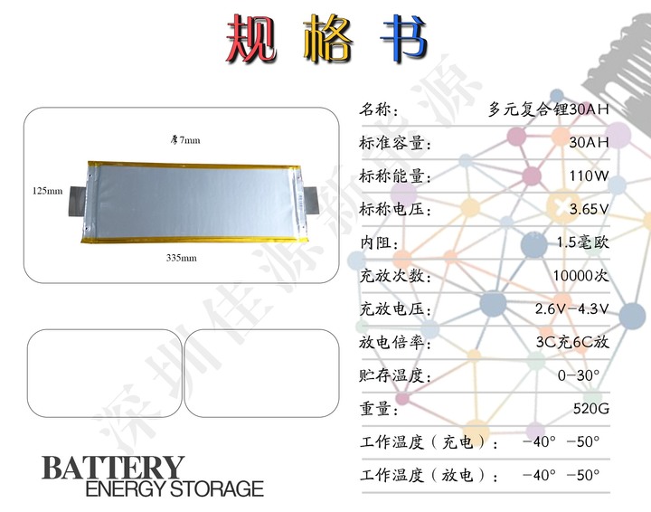 中華機車 EM-80 超長程[多元複合鋰]電池組改裝--短篇實測