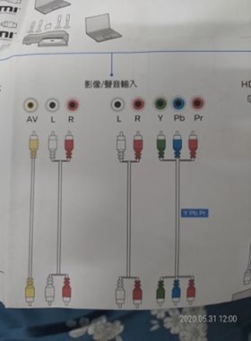 飛利浦 70吋電視 聲音輸出疑問(已解答)