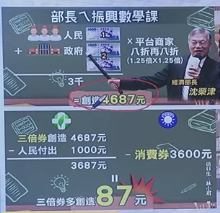 點我看大圖