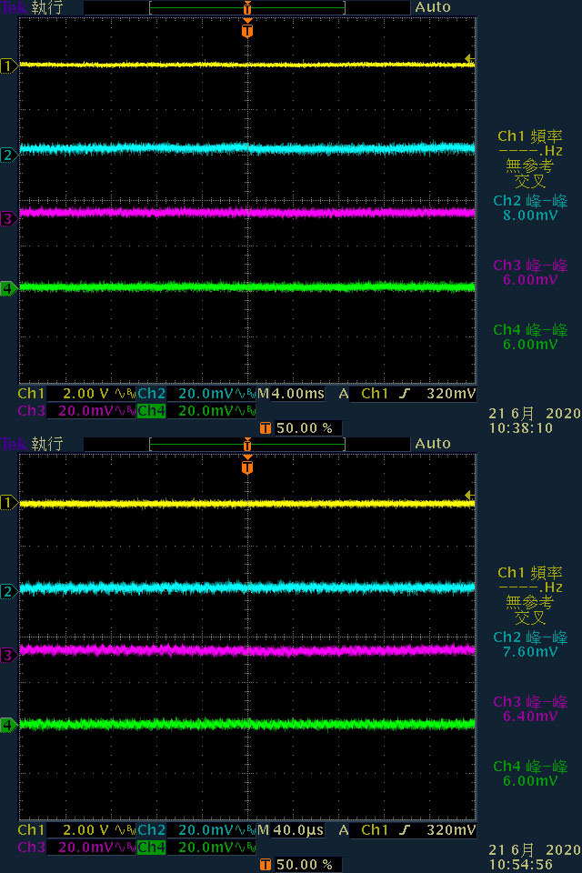 Corsair SF750全模組白金SFX電源測試