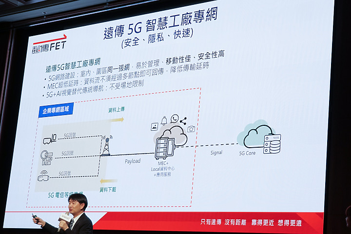 5G製造／遠傳、台達電子、微軟聯手打造台灣第一座5G智慧工廠