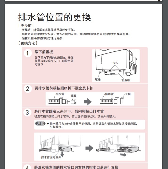 點我看大圖
