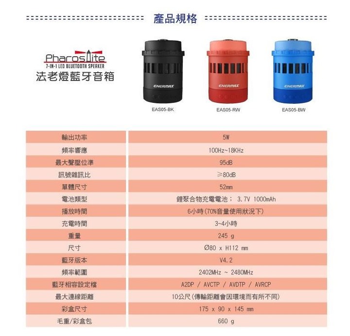 ENERMAX Pharoslite EAS05 法老燈七合一功能藍芽喇叭