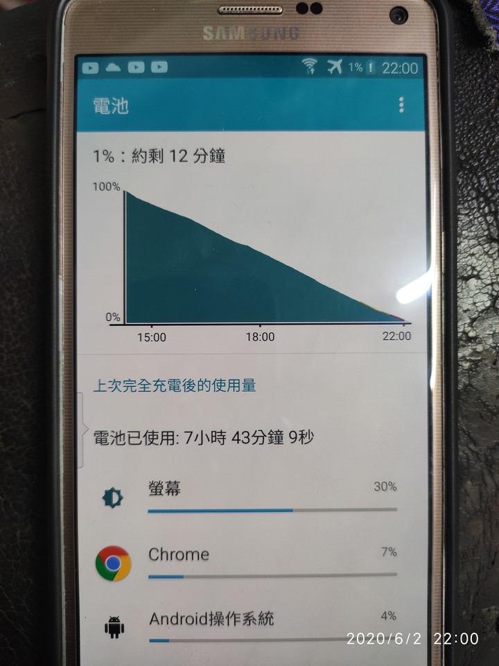 網售note4電池小測