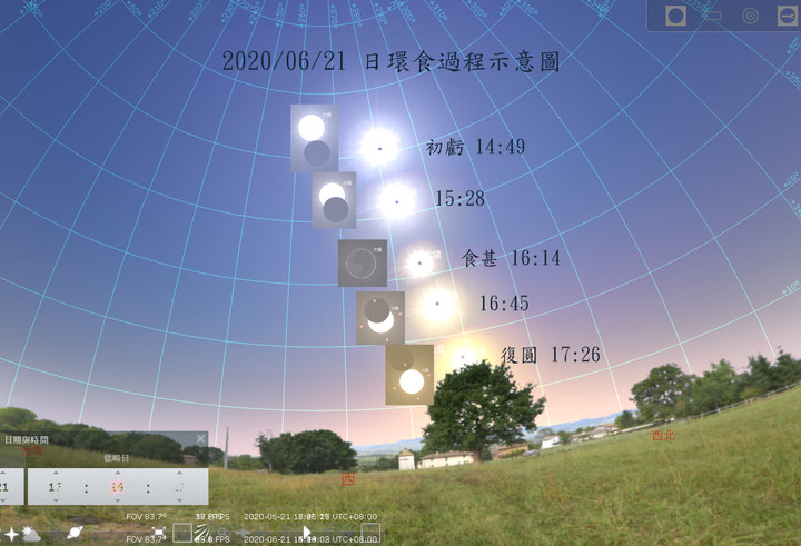 2020 Jun 21 日環食資訊