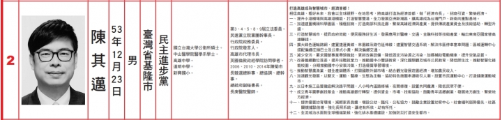 關心自己的資產比較實際，回顧陳其邁政見