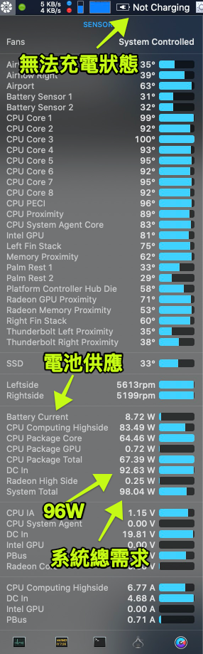 [開箱&測試] Macbook 16" Intel i9：開啟低耗電Low-Power Mode省電模式