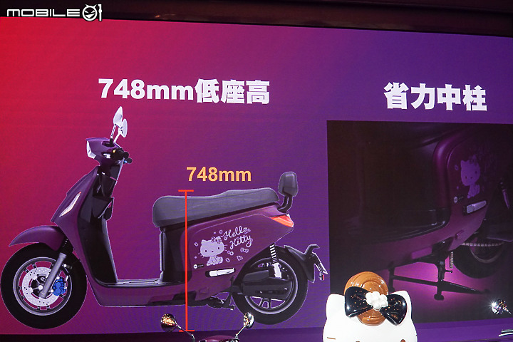 【採訪】PGO Ur1 Hello Kitty 版限量一千台上市！科技、優雅又俏皮！