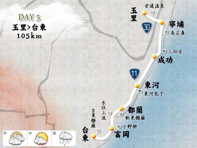 最甜蜜的單車環島(2011年追尋消失中的煙囪)