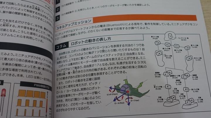 【STEM學習教材系列】ZEONIC TECHNICS MS-06 ZAKU 薩克電動機器人