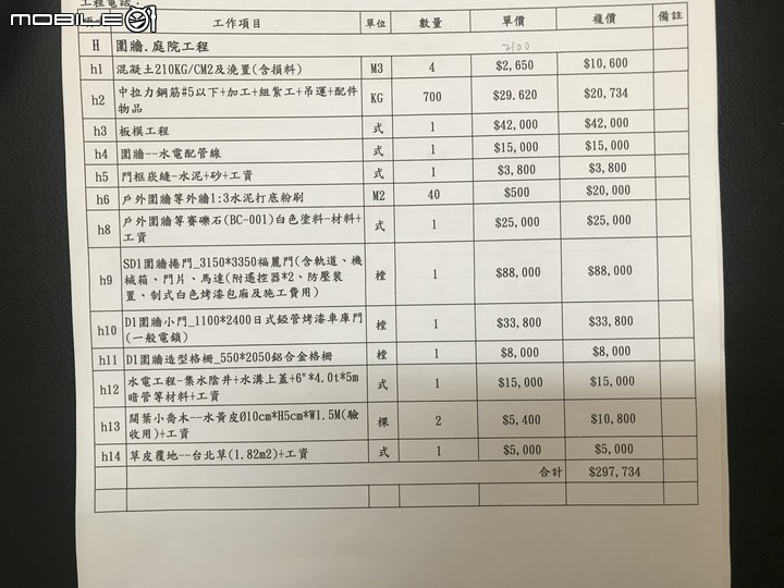高雄自地自建估價單(建坪約62坪)