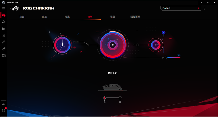 「ASUS ROG Chakram 自帶搖桿的無線三模電競滑鼠」 - 有點認真開箱文。