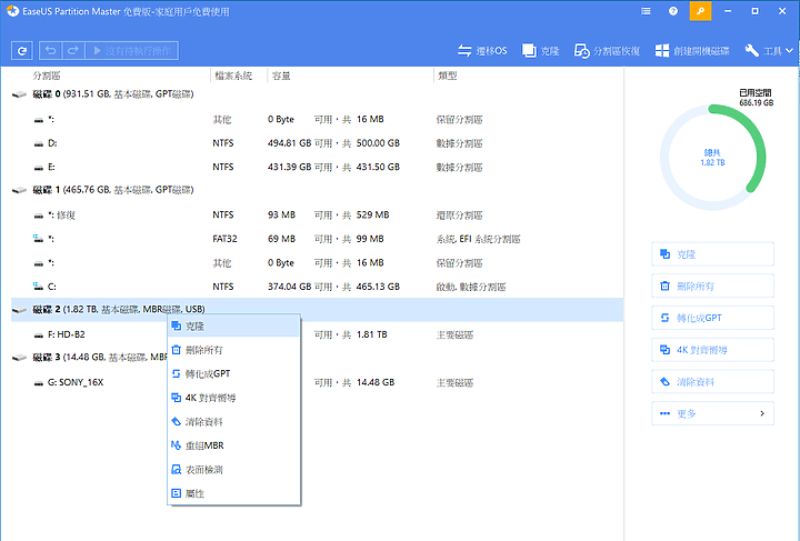 硬碟分割工具EaseUS Partition Master 14.0中文版 讓你免費又輕鬆做磁碟管理