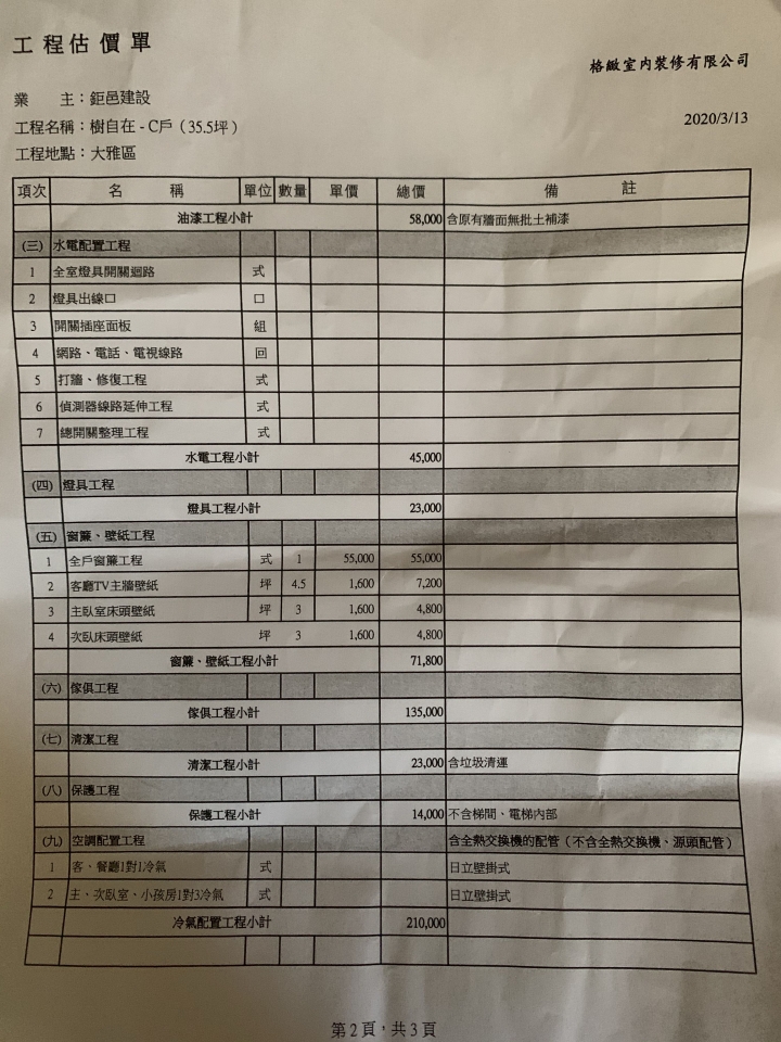 大雅鉅邑建設 裝潢加冷氣88萬值嗎？