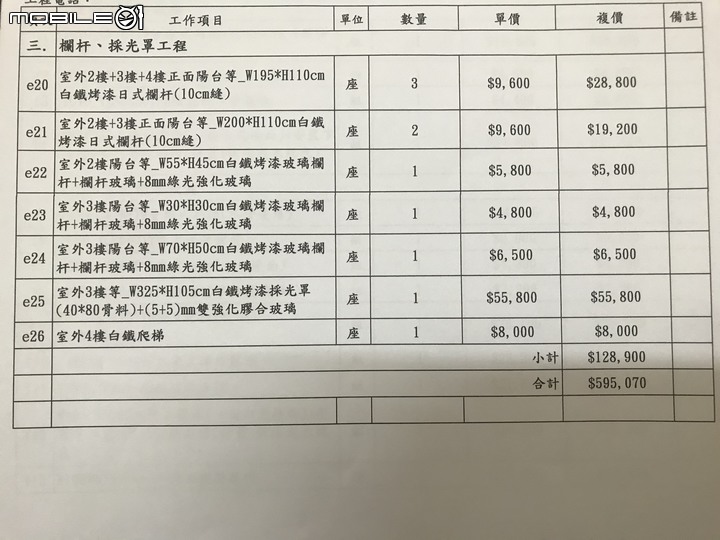 高雄自地自建估價單(建坪約62坪)