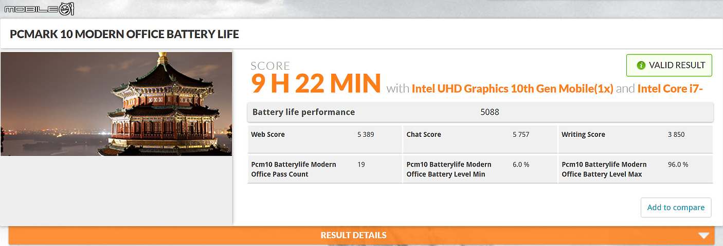 Lenovo ThinkPad X1 Carbon Gen 8 經典不變的輕薄核心！