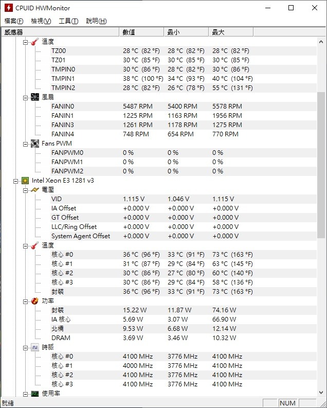 更換XPG LEVANTE 240 ARGB CPU水冷散熱器分享