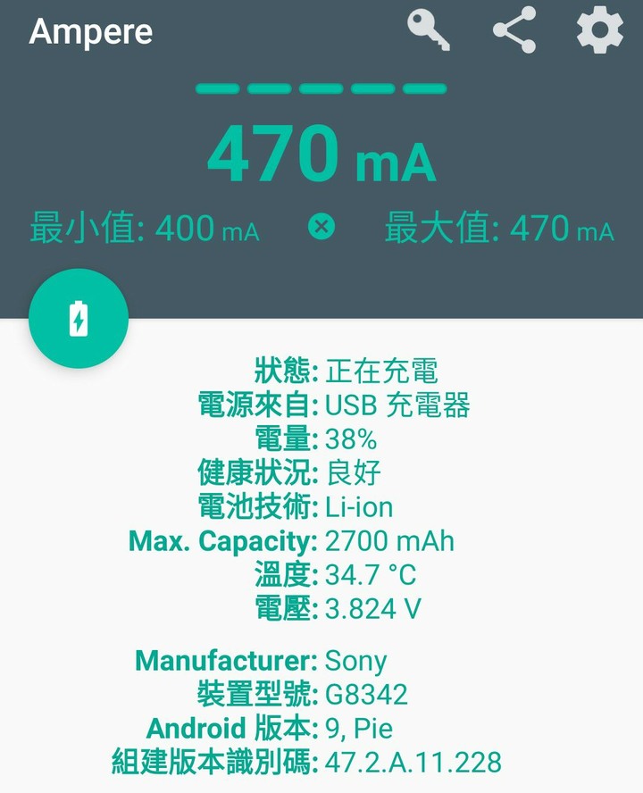 輕評測【Havit 海威特】雙USB輸出10000mAh行動電源H584