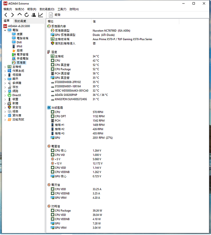 [分享] Ryzen 3500X 超頻 4.35GHz 1.265V