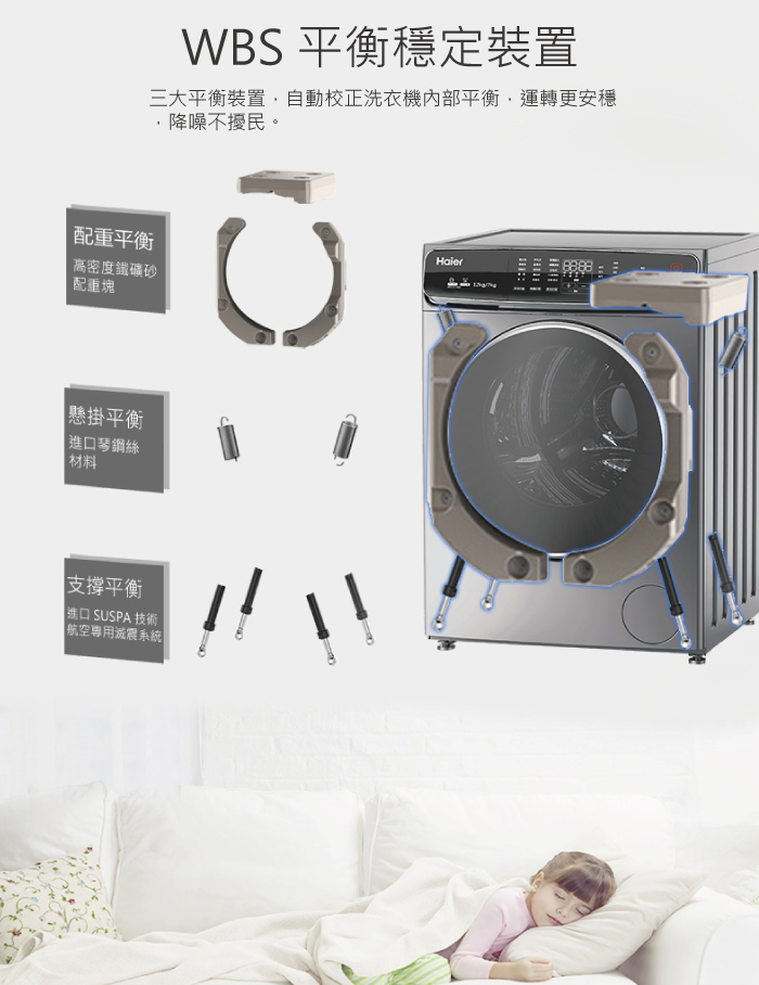 [開箱]海爾洗脫烘 HWD120-168W 12kg洗/7kg烘