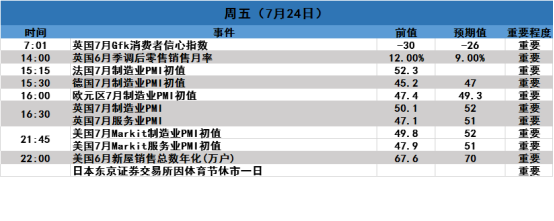 外匯天眼：避險情緒急劇升溫黃金1900唾手可得