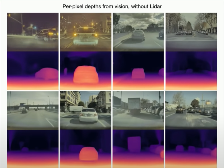 《Autopilot》AK談論AP開發細節 (2020/02)