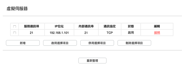千元玩 Mesh，最簡單也最便宜的 Mesh 分享器 Halo S12