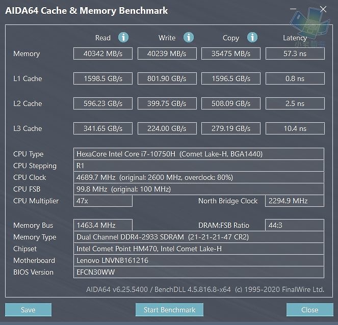 點我看大圖 【小宅開箱】【評測】聯想 Lenovo Legion 5Pi 2020年筆電選購必推之一,不推不行