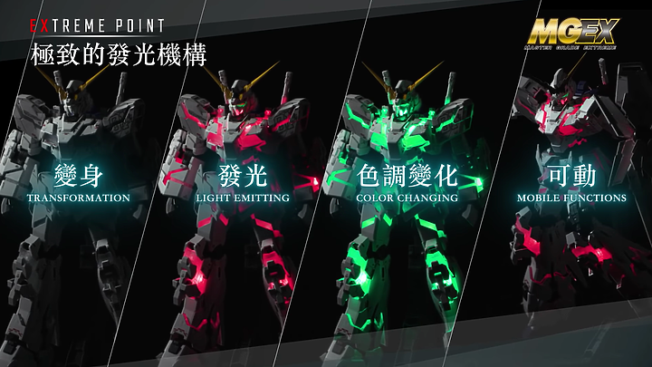 鋼普拉再進化!BANDAI MGEX《機動戰士鋼彈UC》RX-0獨角獸鋼彈Ver.Ka模型登場