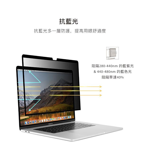 Moshi iVisor 霧面防眩光、Umbra 防窺 MacBook Pro 螢幕保護貼 開箱體驗:隨時隨地,享受舒適筆電使用體驗