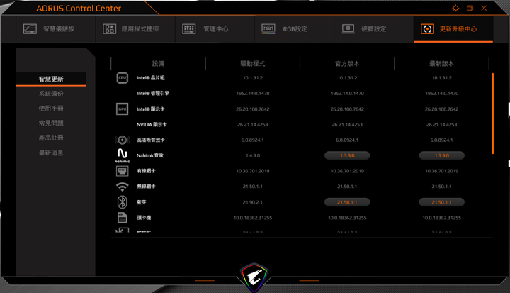點我看大圖 放下Thinkpad 開啟AORUS 15G KB