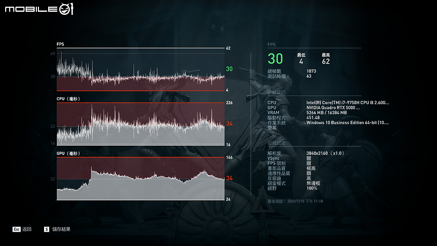 Razer Blade 15 Studio Edition 全台首測｜一機完成工作娛樂大小事！