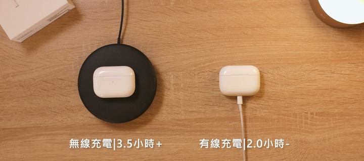 AirPods Pro長期使用心得 (內含完整心得影片)