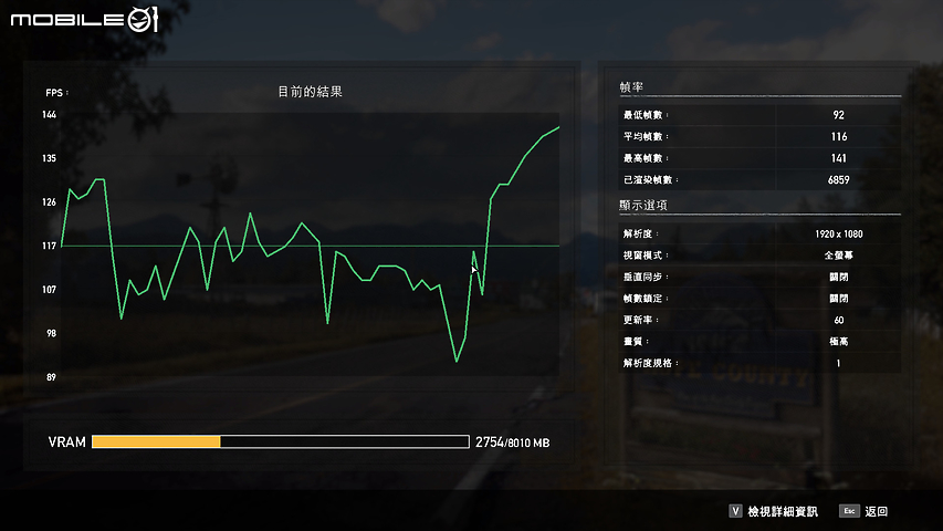 Acer Predator Triton 500 測試報告 蘊藏在纖薄之下的超頻效能！