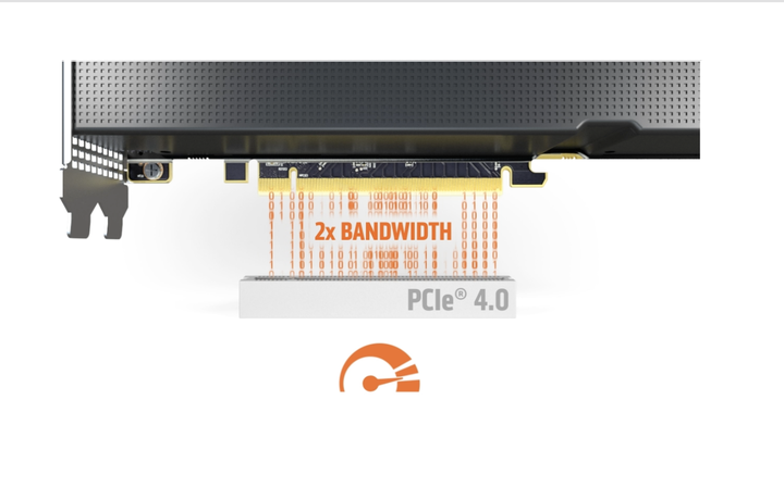 AMD 推出 Ryzen Threadripper PRO 處理器| 針對高性能工作站提供更強效能
