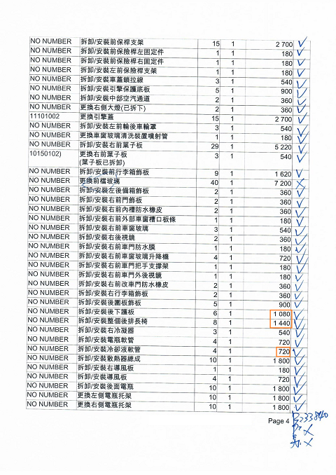《TESLA知識》100度電池組零件費68萬 (Model S長程版)