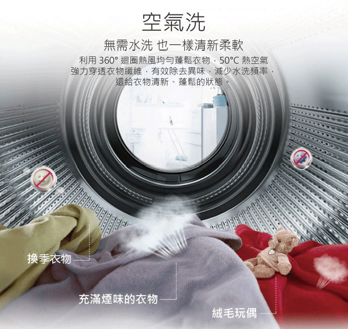 [開箱]海爾洗脫烘 HWD120-168W 12kg洗/7kg烘