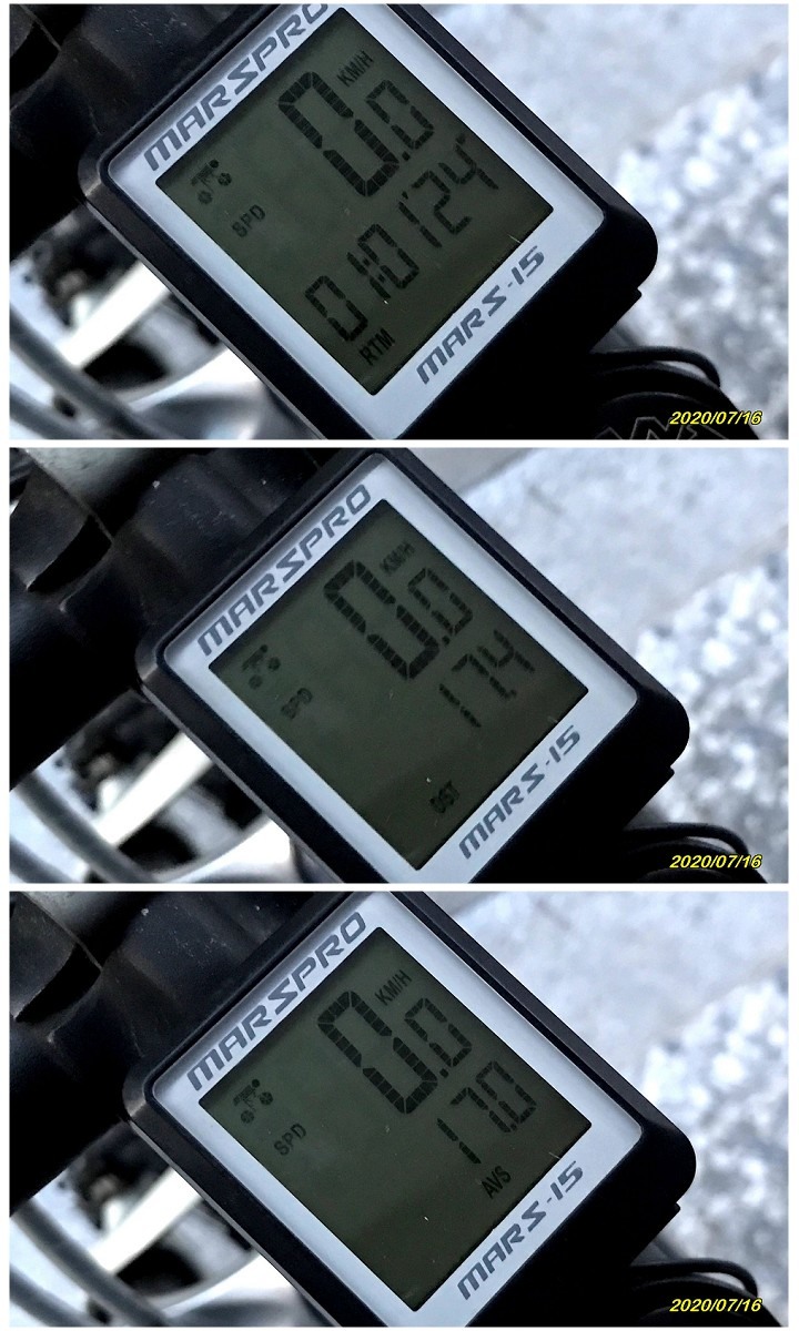 Boulder or Ubike 投給誰呢?