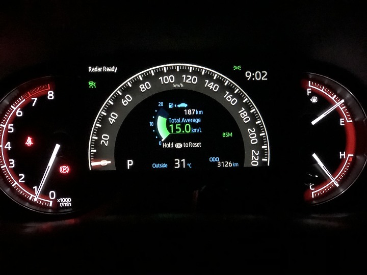 【RAV4 汽油旗艦 開箱文】 二寶奶爸的二度換車之旅