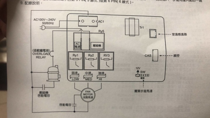 請問冷氣主機板接電?
