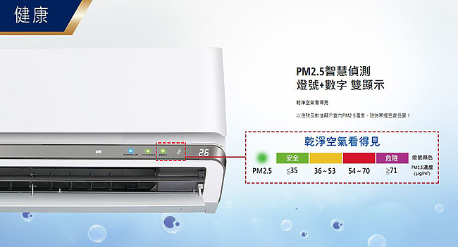 『分享』超推薦Panasonic PX頂級旗艦-分離式空調/冷氣，實在太喜歡 空清、省電、寧靜一舉數得！
