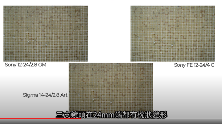 【攝影跌貨王】地上最強超廣角變焦鏡 Sony FE 12-24 f/2.8 GM 實測