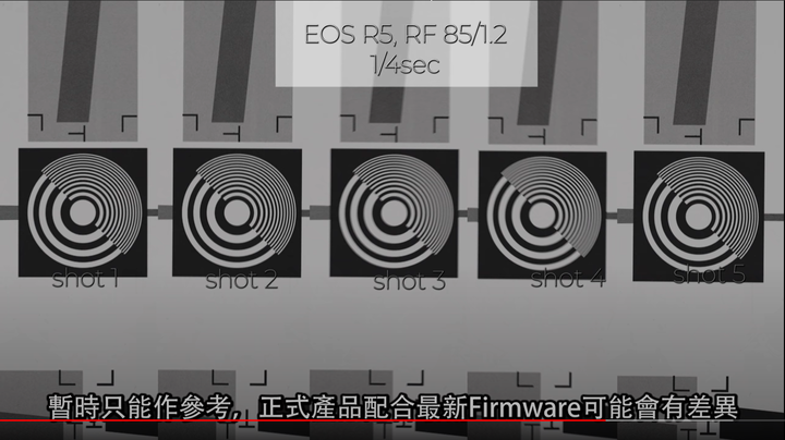 【攝影跌貨王】Canon EOS R5 實測