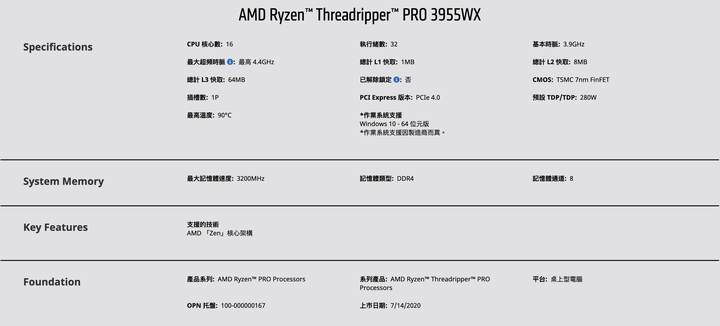 AMD 推出 Ryzen Threadripper PRO 處理器| 針對高性能工作站提供更強效能