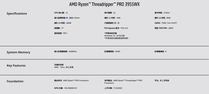 AMD 推出 Ryzen Threadripper PRO 處理器｜ 針對高性能工作站提供更強效能