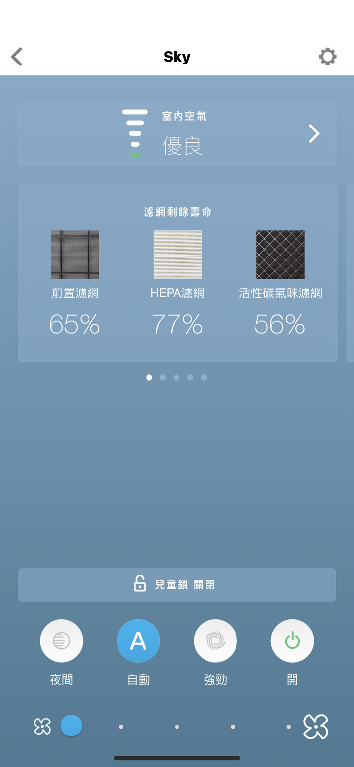 我的小宅開箱～家電篇