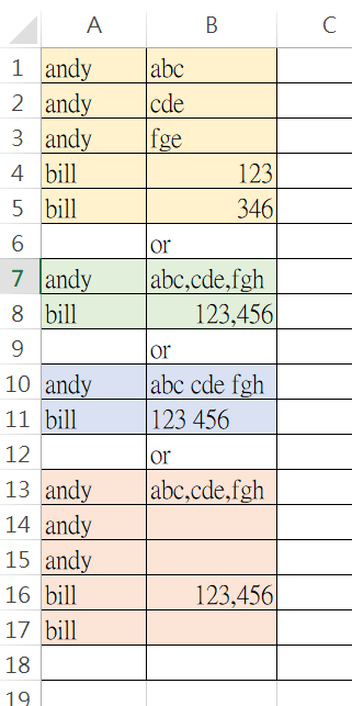 excel 儲存格資料合併問題