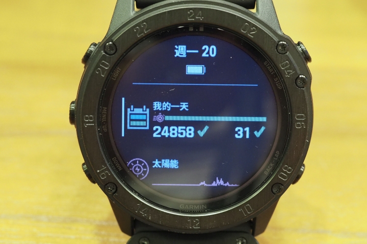 ［簡單開箱］GARMIN TACTIX DELTA SOLAR